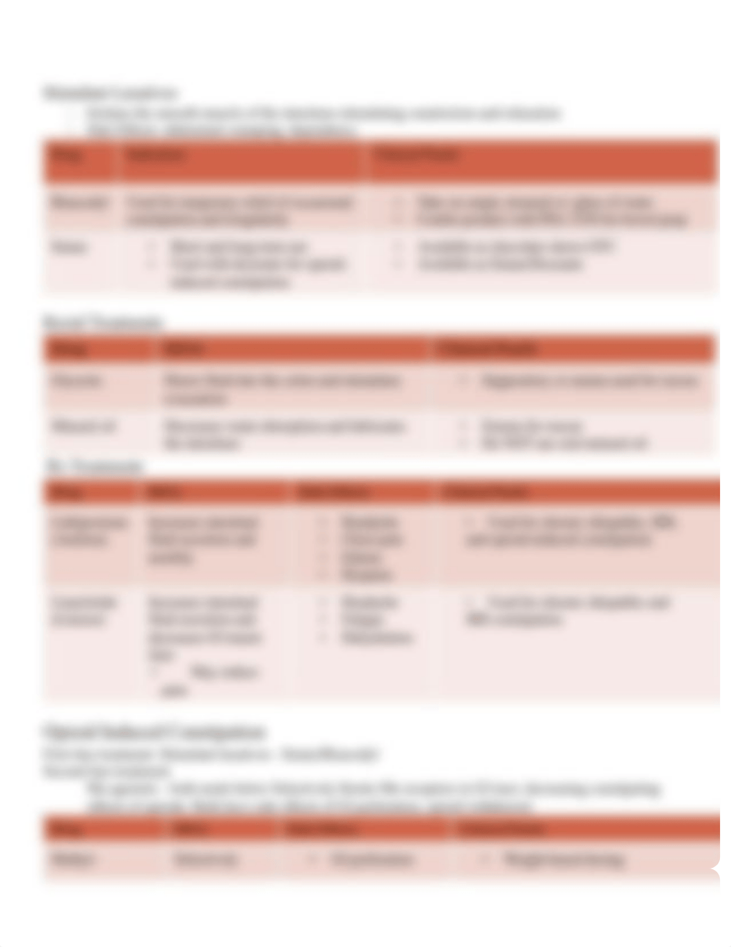 Pharmacology of Constipation and Diarrhea.docx_db1qiali8ih_page3