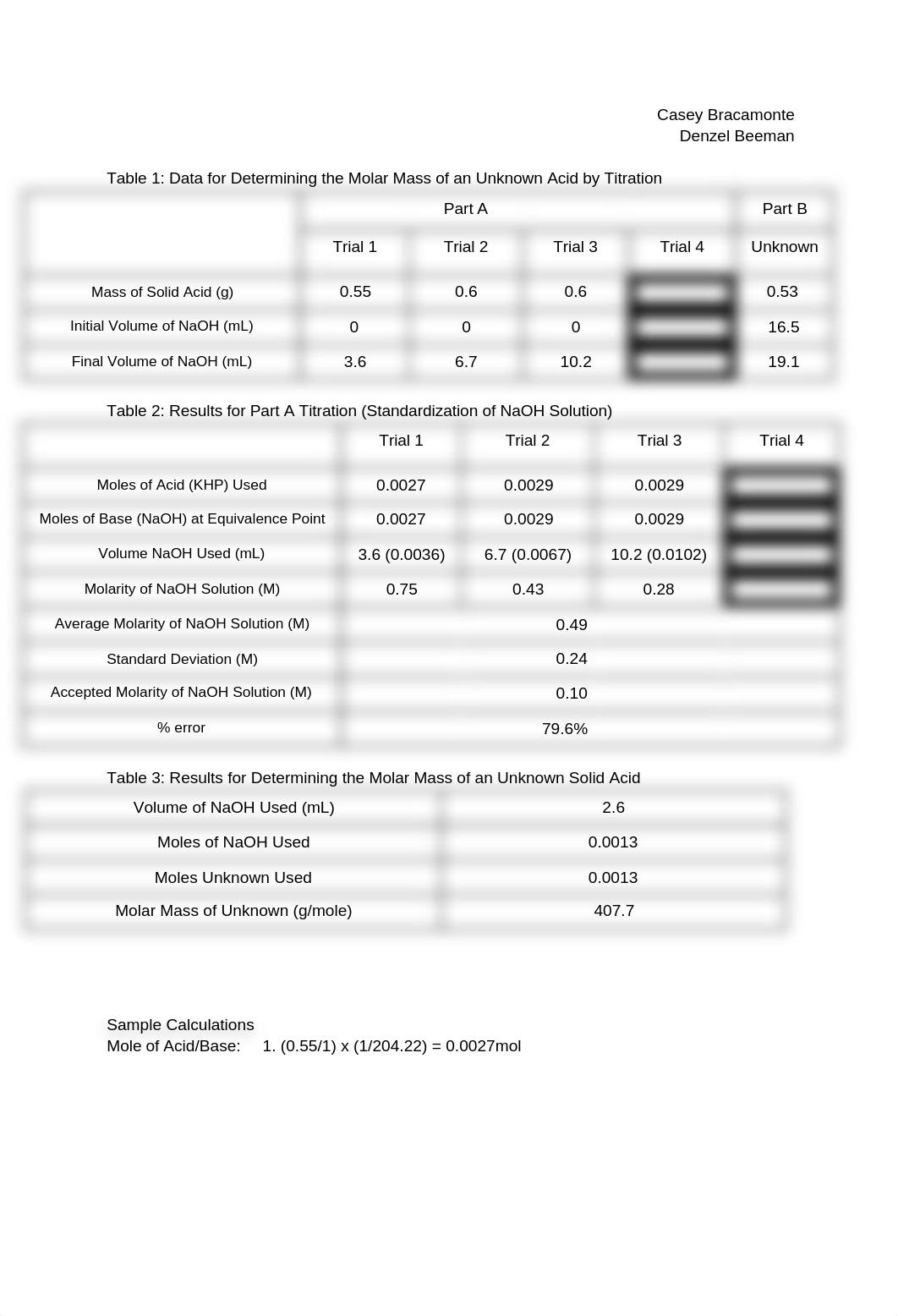 Lab 5.docx_db1r817bqed_page1