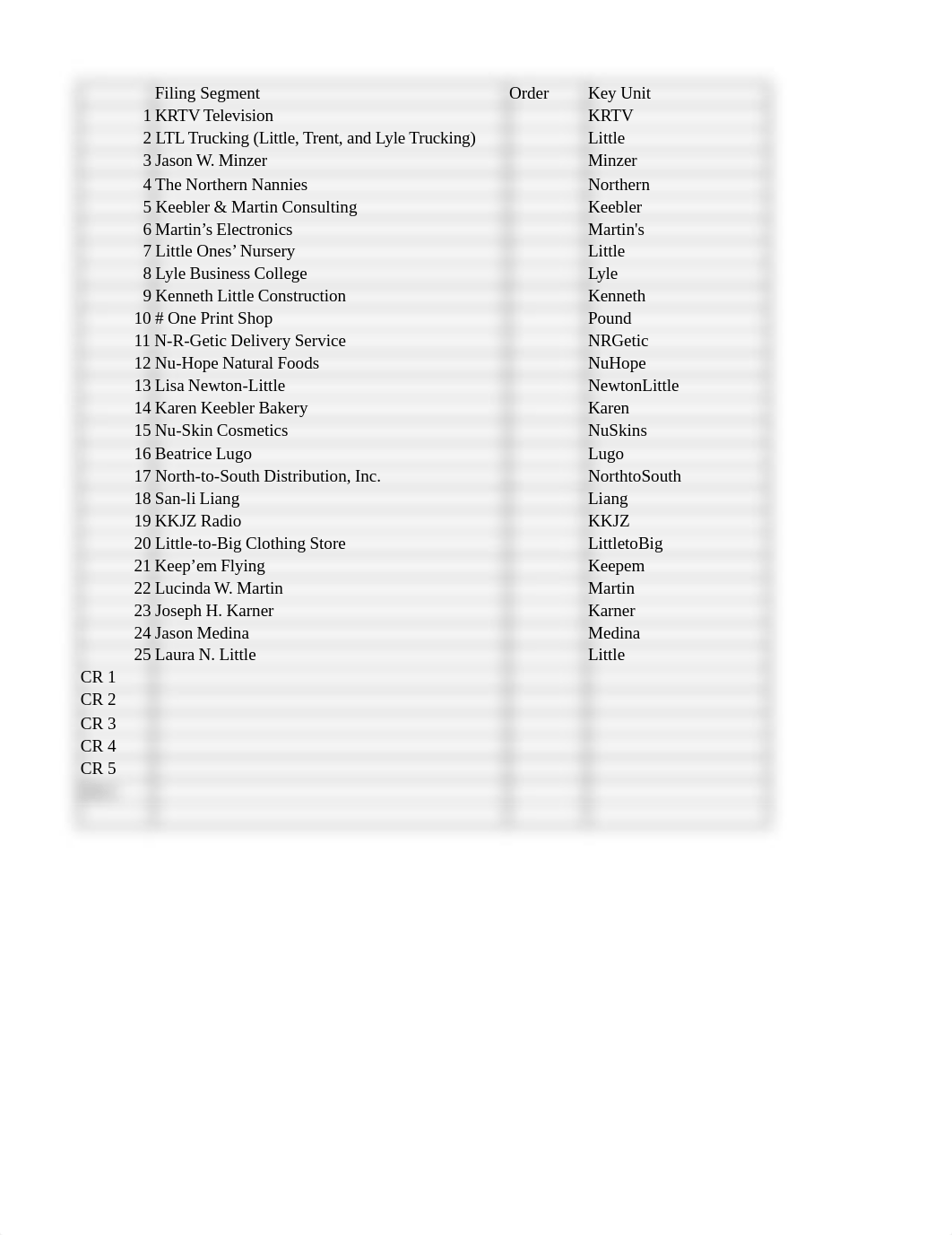 Chapter Three Filing Test .xlsx_db1tybqltac_page1