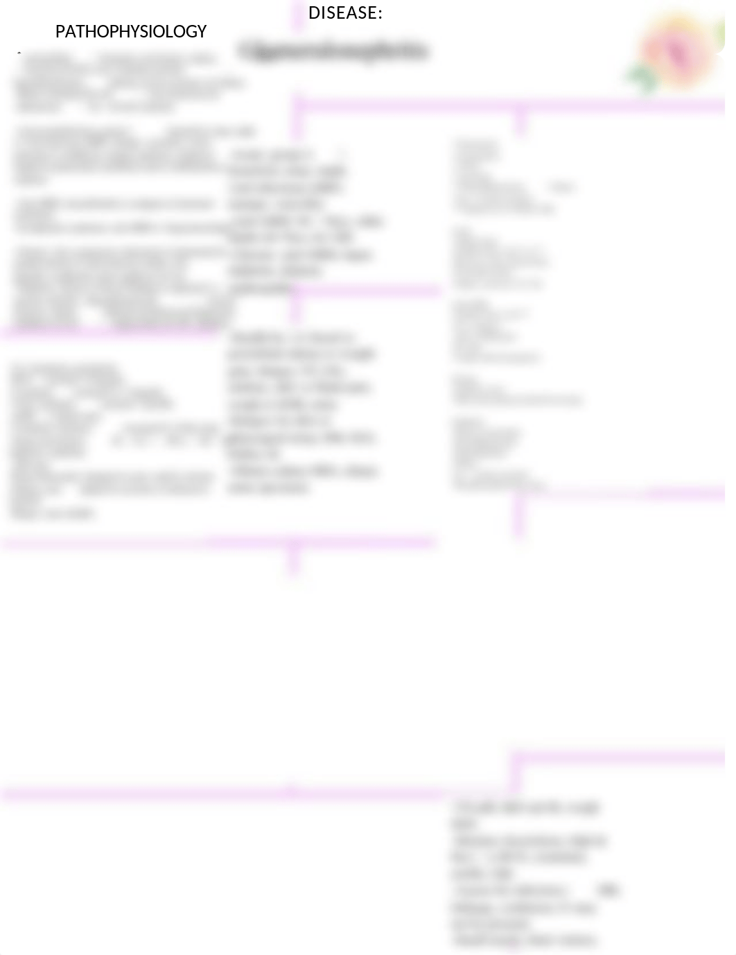 Glomerulonephritis.docx_db1zy58hauu_page1