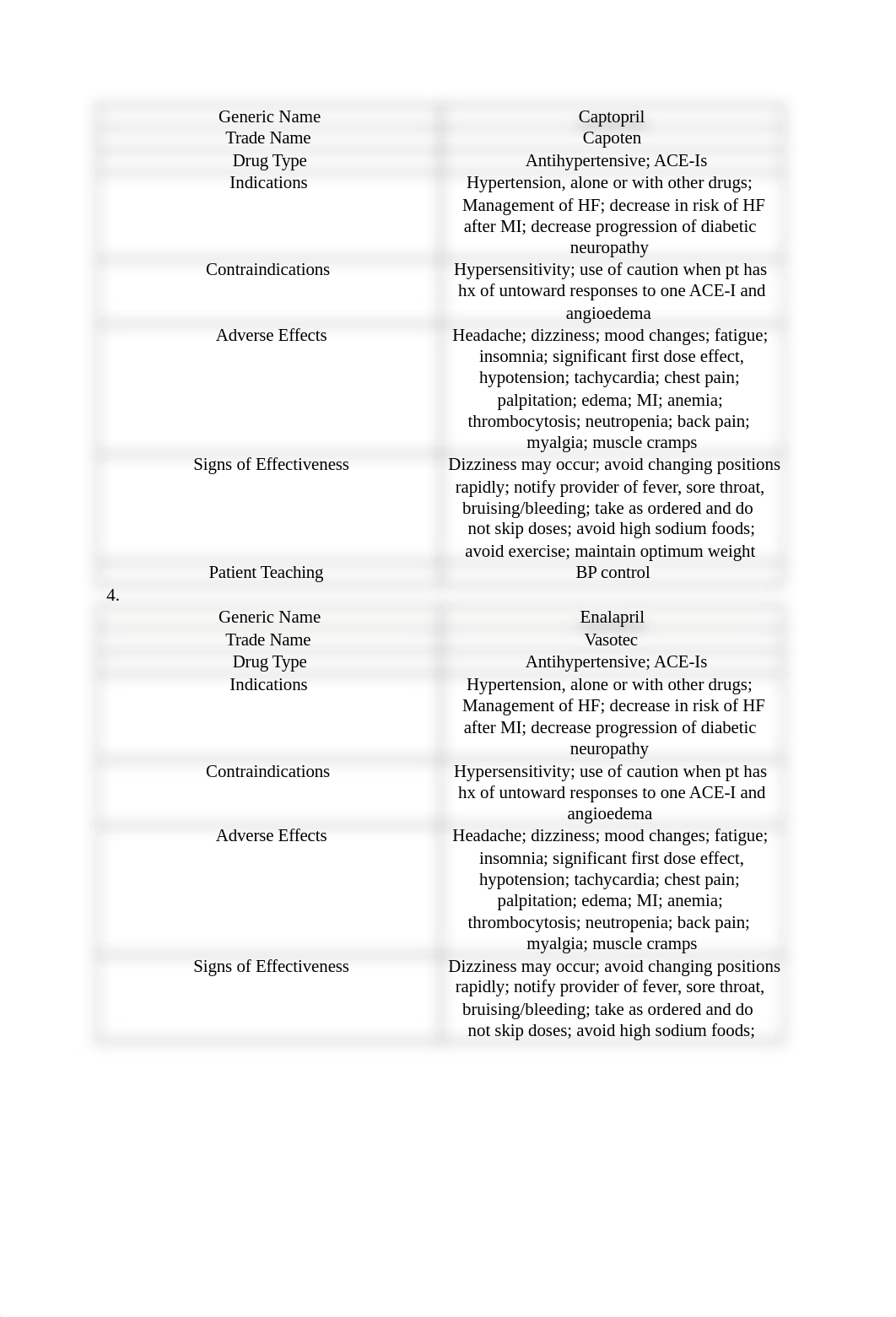 Drug Card #4.docx_db20vvgamrd_page2