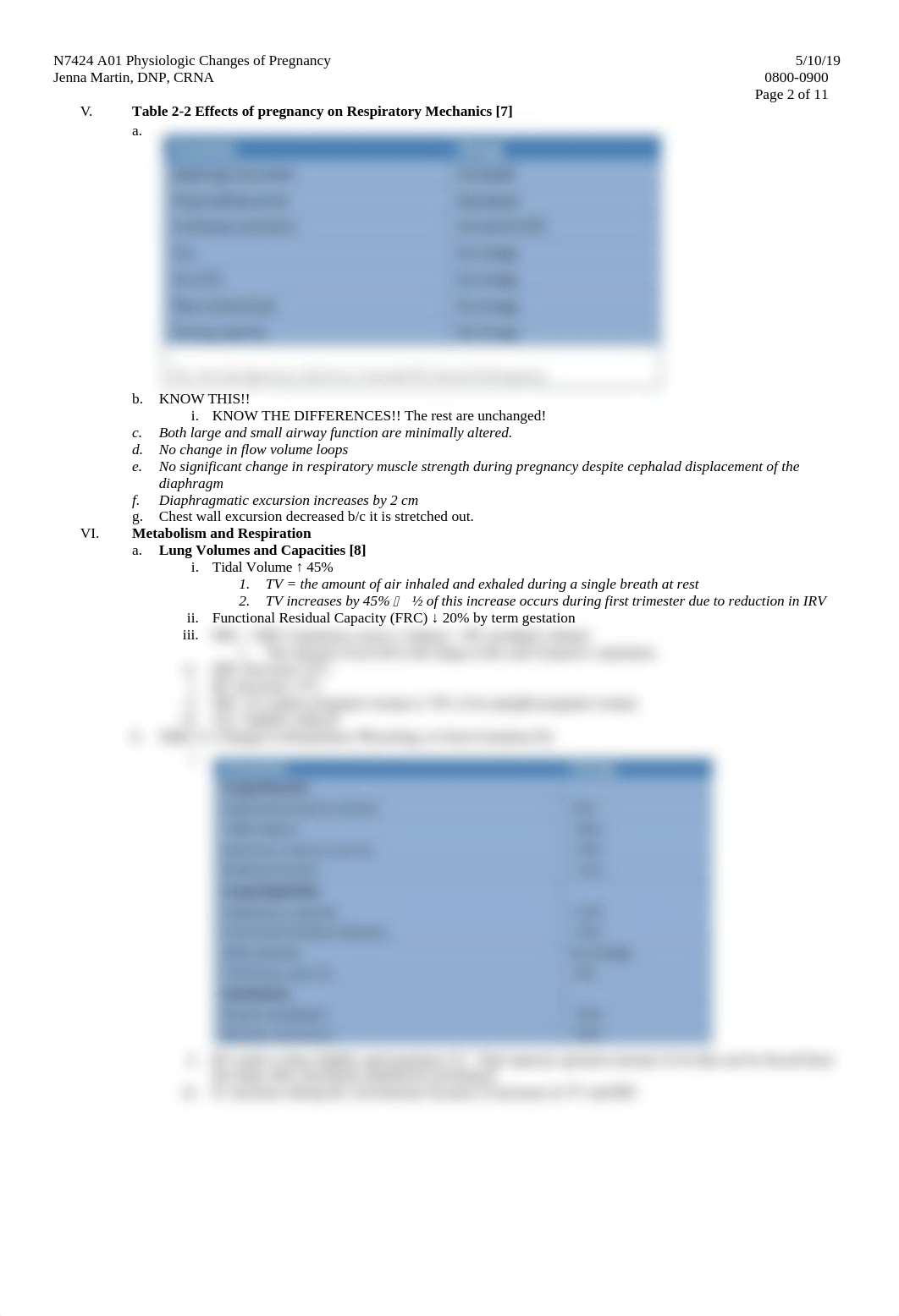 A01 Physiologic Changes of Pregnancy .docx_db211qurvkt_page2