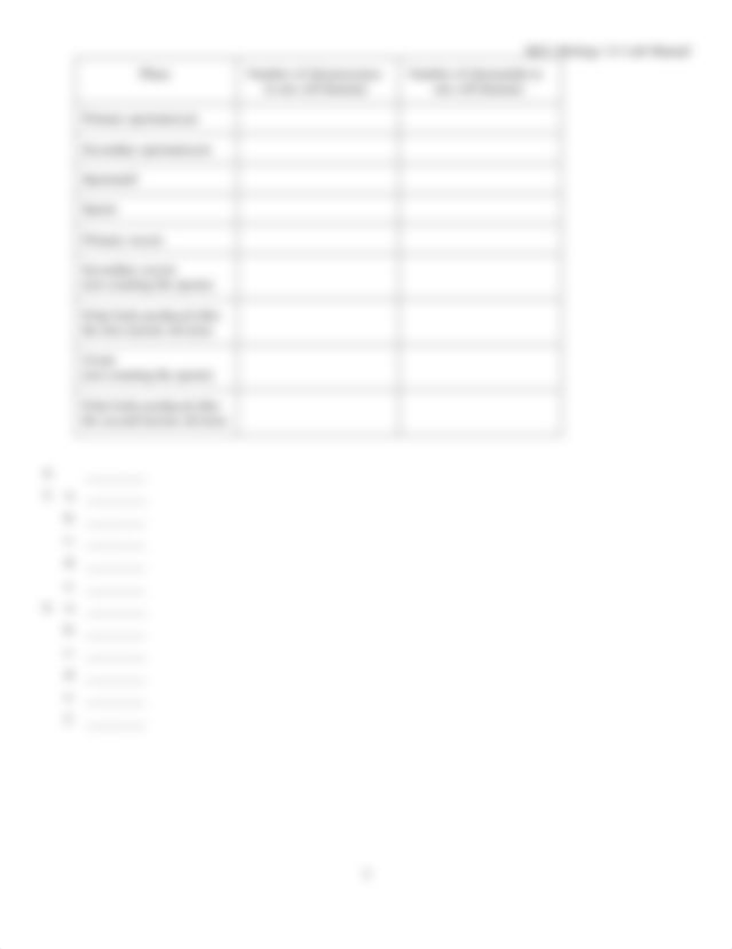 MitosisMeiosisLabWorksheet.pdf_db21qvpfev9_page5