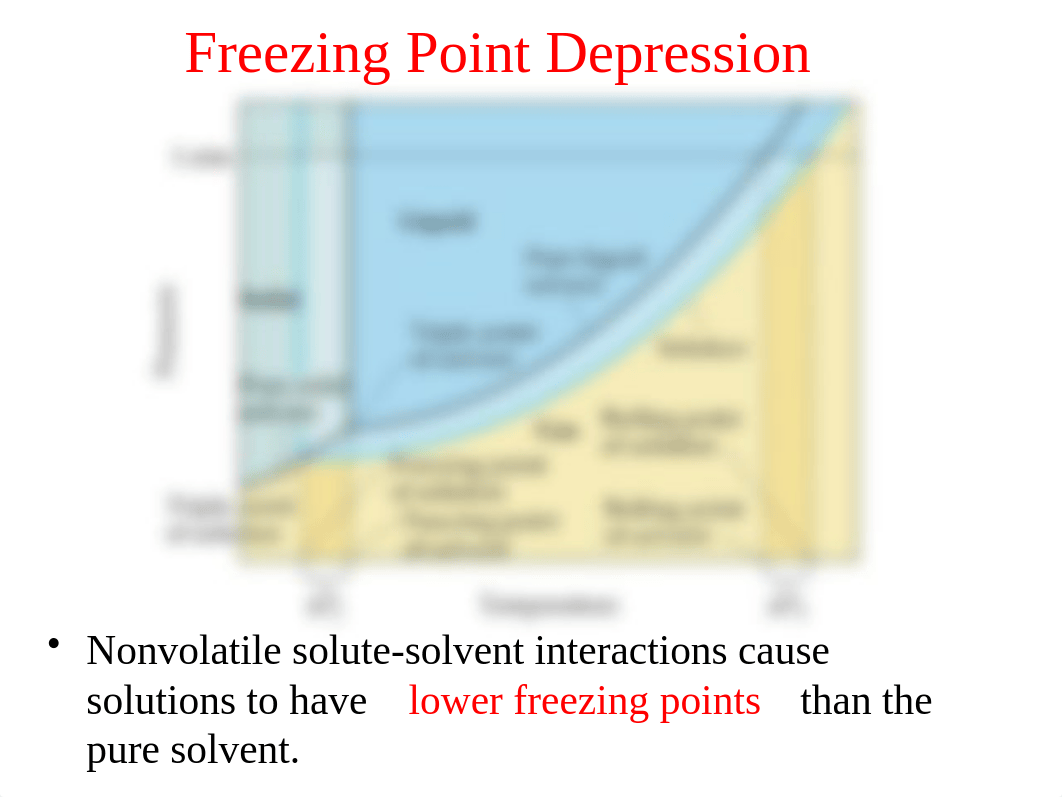 Exp_1_Freezing Point Depression (1).pptx_db28kgsnvct_page5