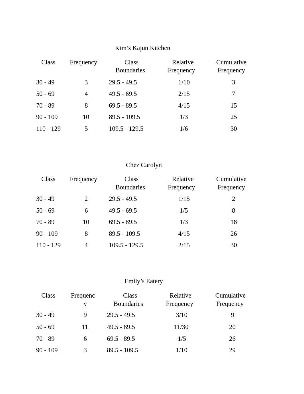 Chapter 2 Discussion.docx_db2b071rbfk_page1