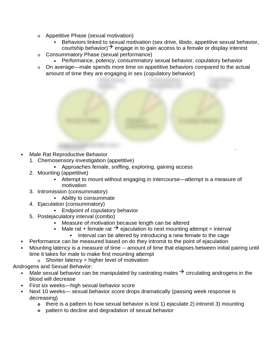 Hormones and Behavior Test 2.docx_db2bipd1bv1_page3