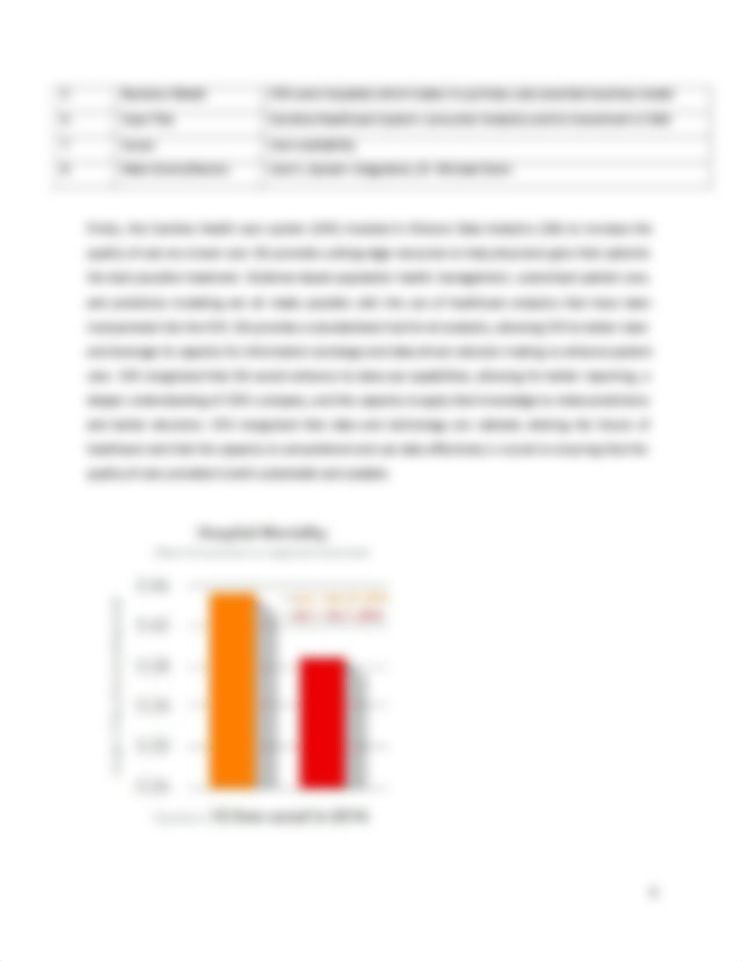 annotated-Case%20analysis.pdf_db2dpig9ic1_page3