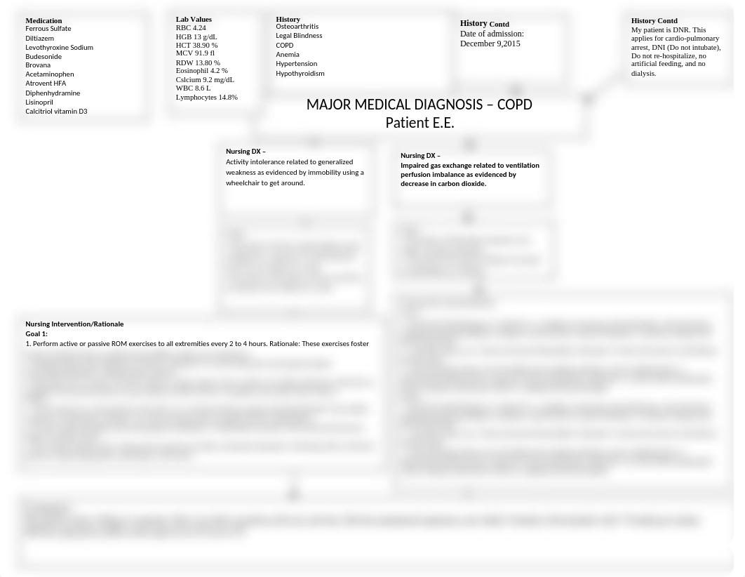 concept map with boxes.docx_db2elhgh6pg_page1