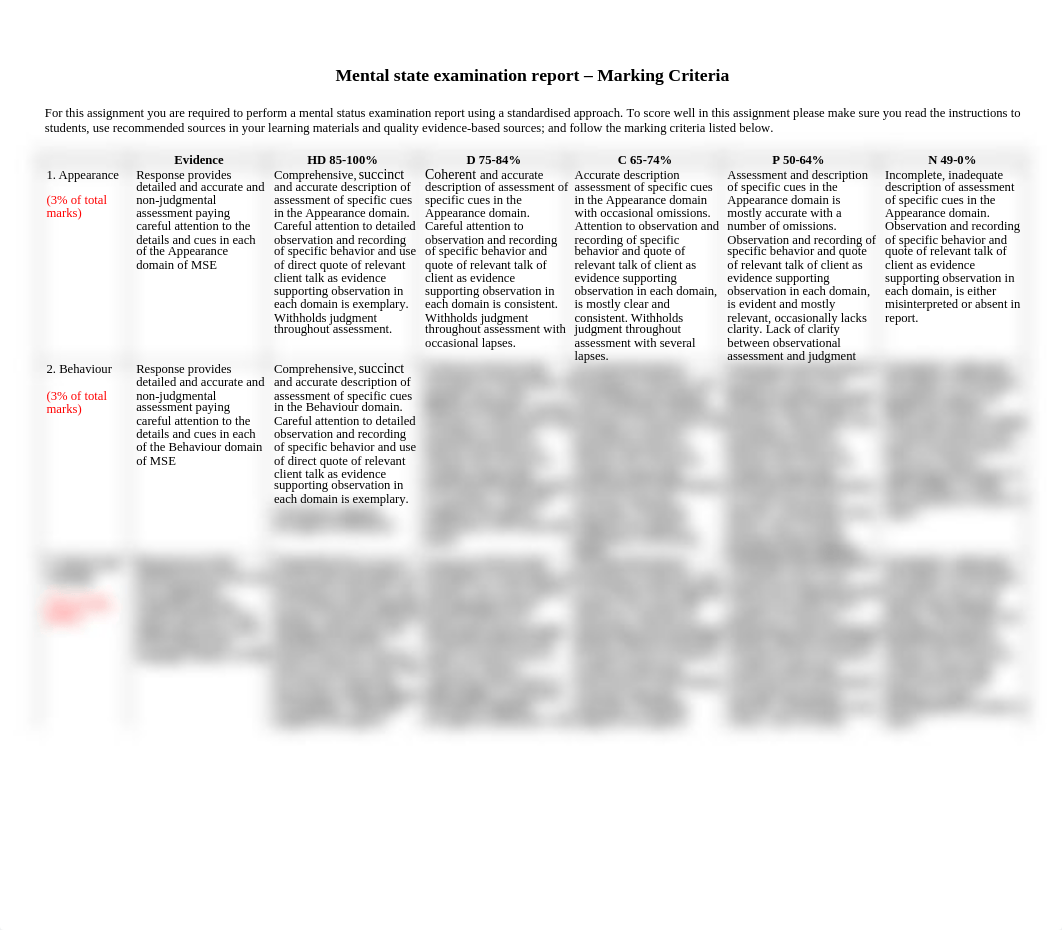 HLTH310 Marking Criteria Assessment 3 2021-tri 2 (7).docx_db2euetoq9h_page1