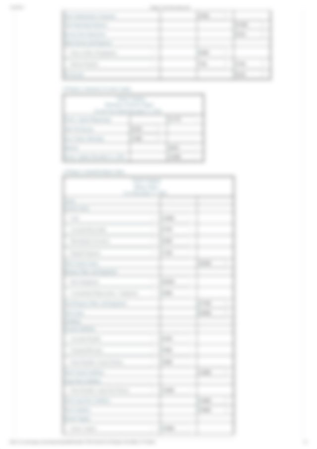 Chapter 7 Post-Class Homework Multi Step Income Statement.pdf_db2i8cmf4g8_page2