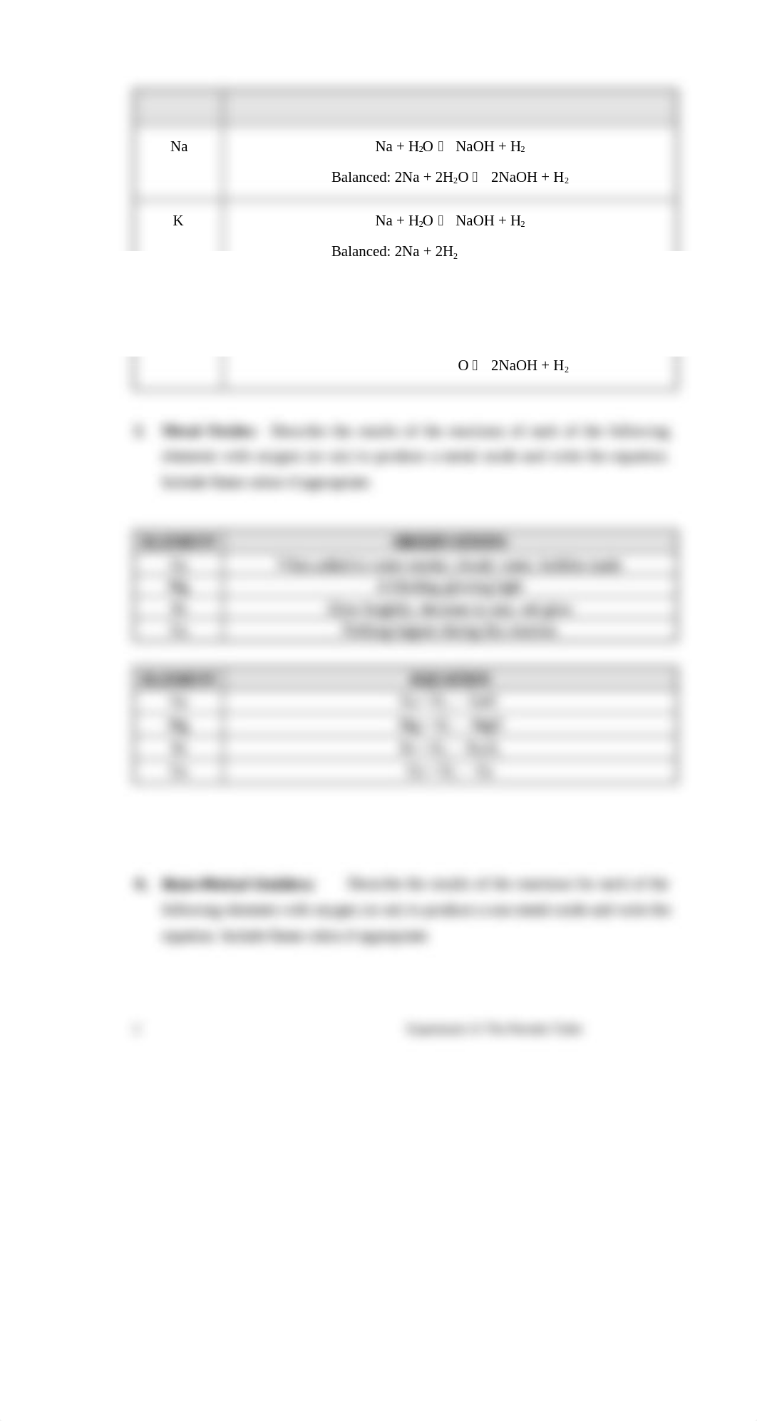 Julia Santos CHM Post-Lab 10.doc_db2j5s7teo8_page2