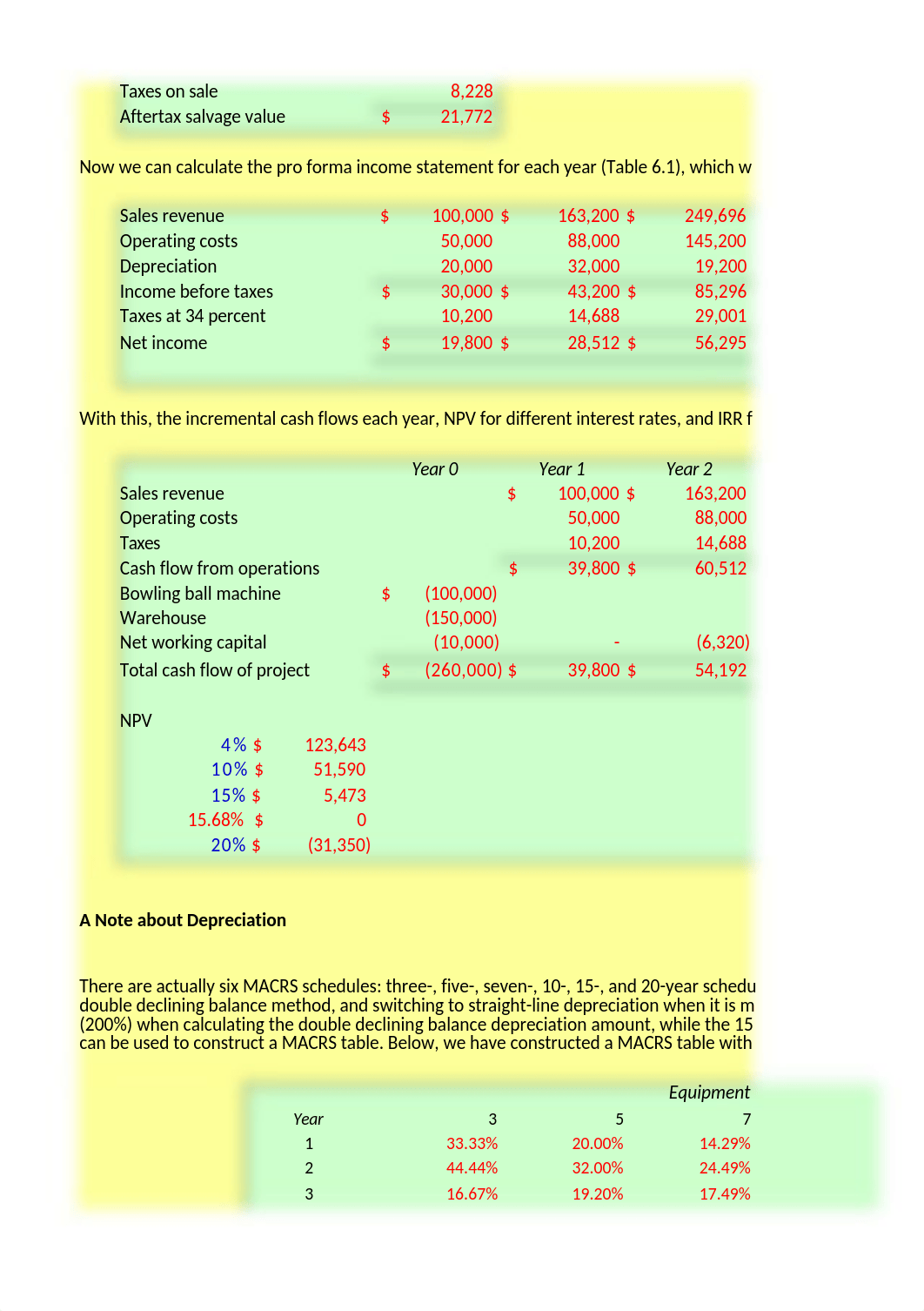 CF 11th edition Chapter 06 Excel Master student.xlsx_db2jj0o9qk3_page4