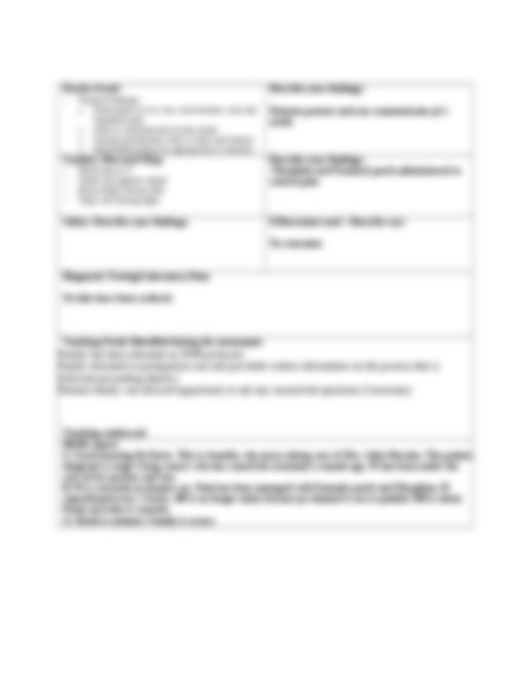 Care+Plan copy.docx_db2mbbb472w_page3