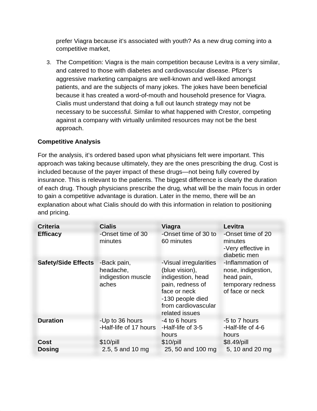 Product Management- Assignment 3- Cialis Case_db2osy8tk5i_page3