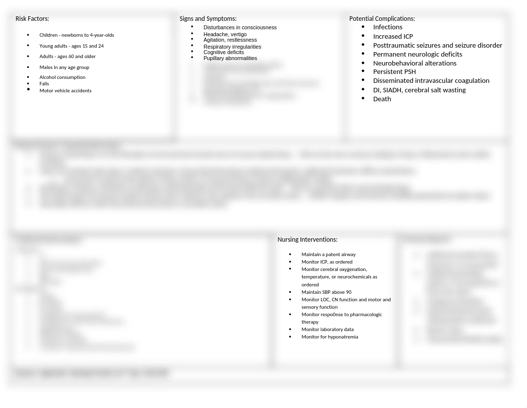 patho Traumatic Brain Injury.docx_db2q0zzerrc_page1