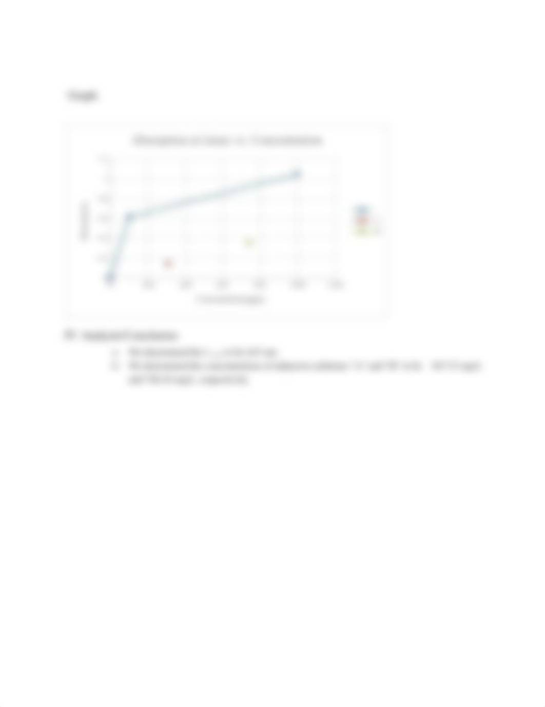 Spectrophotometry Lab Report.docx_db2rp4d8vh6_page3