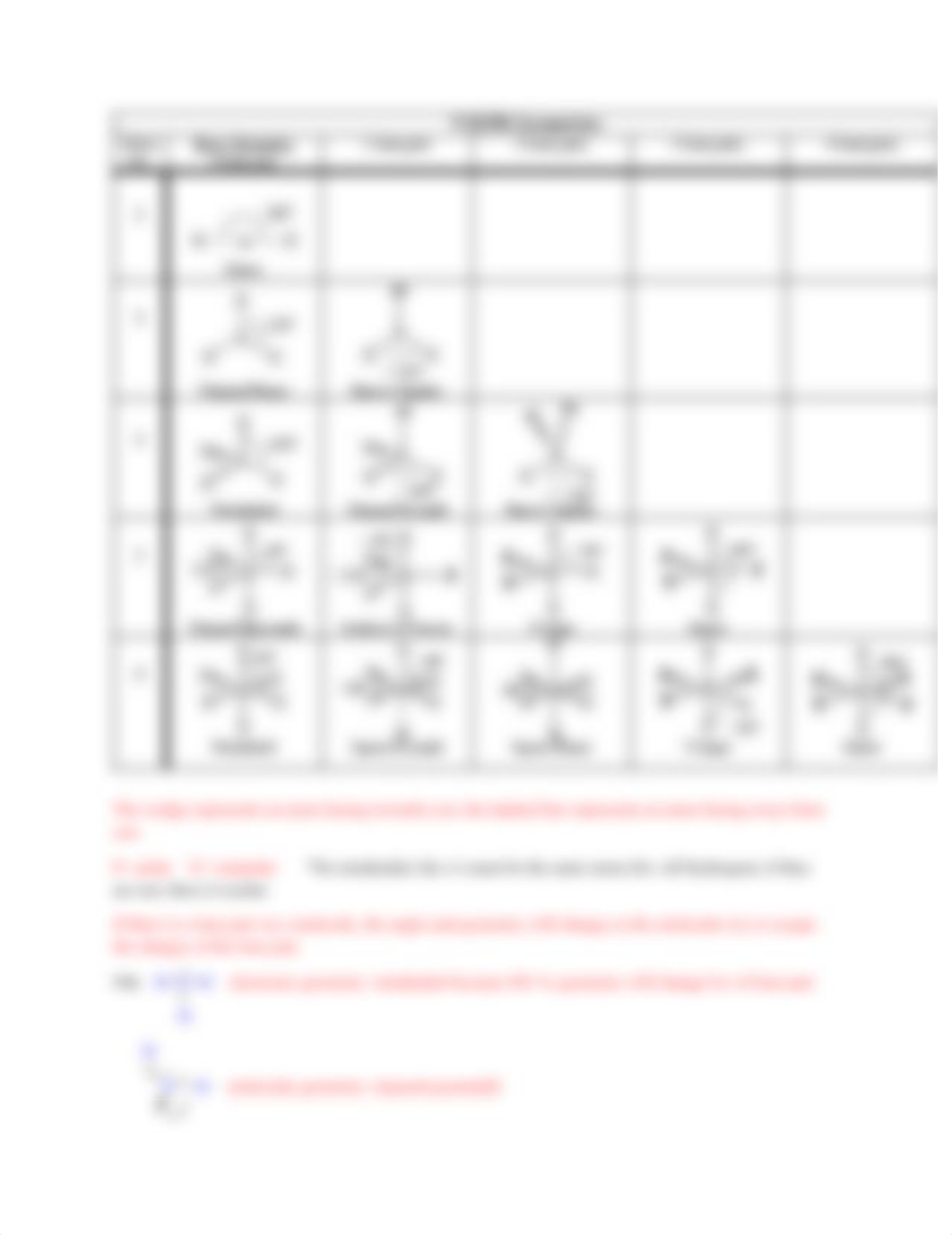 exam 4 study guide chem_db2tj05rgp7_page2