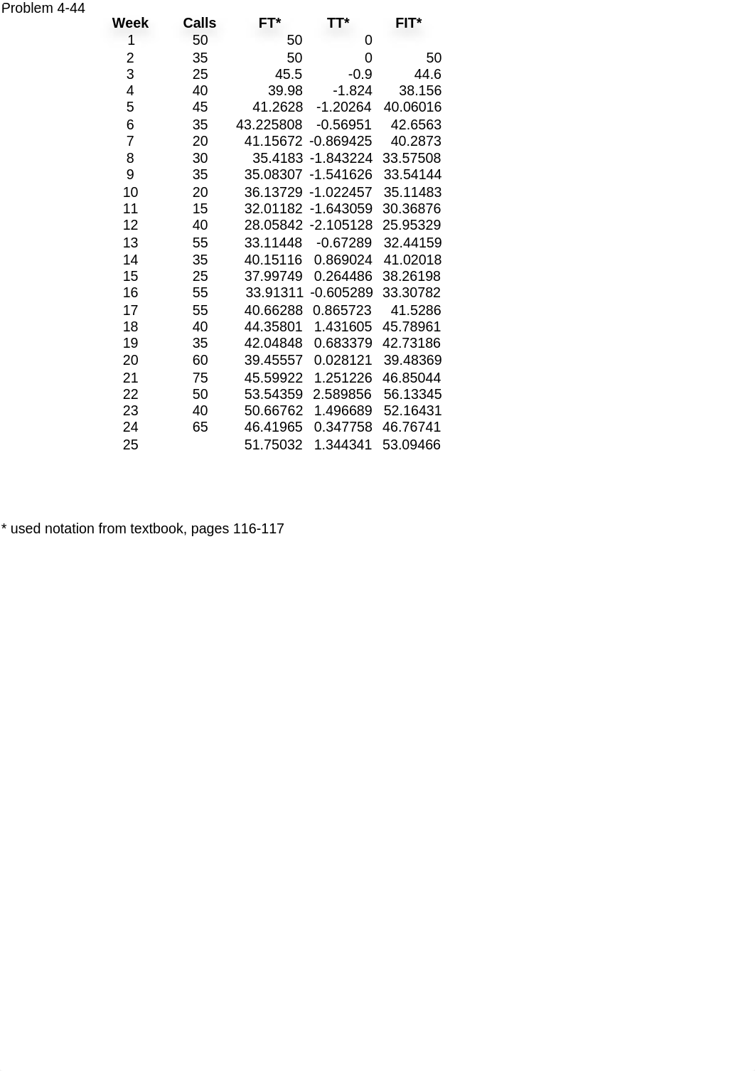 Chapter 4 Homework Solutions (Excel)_db2vjgdbvuy_page5