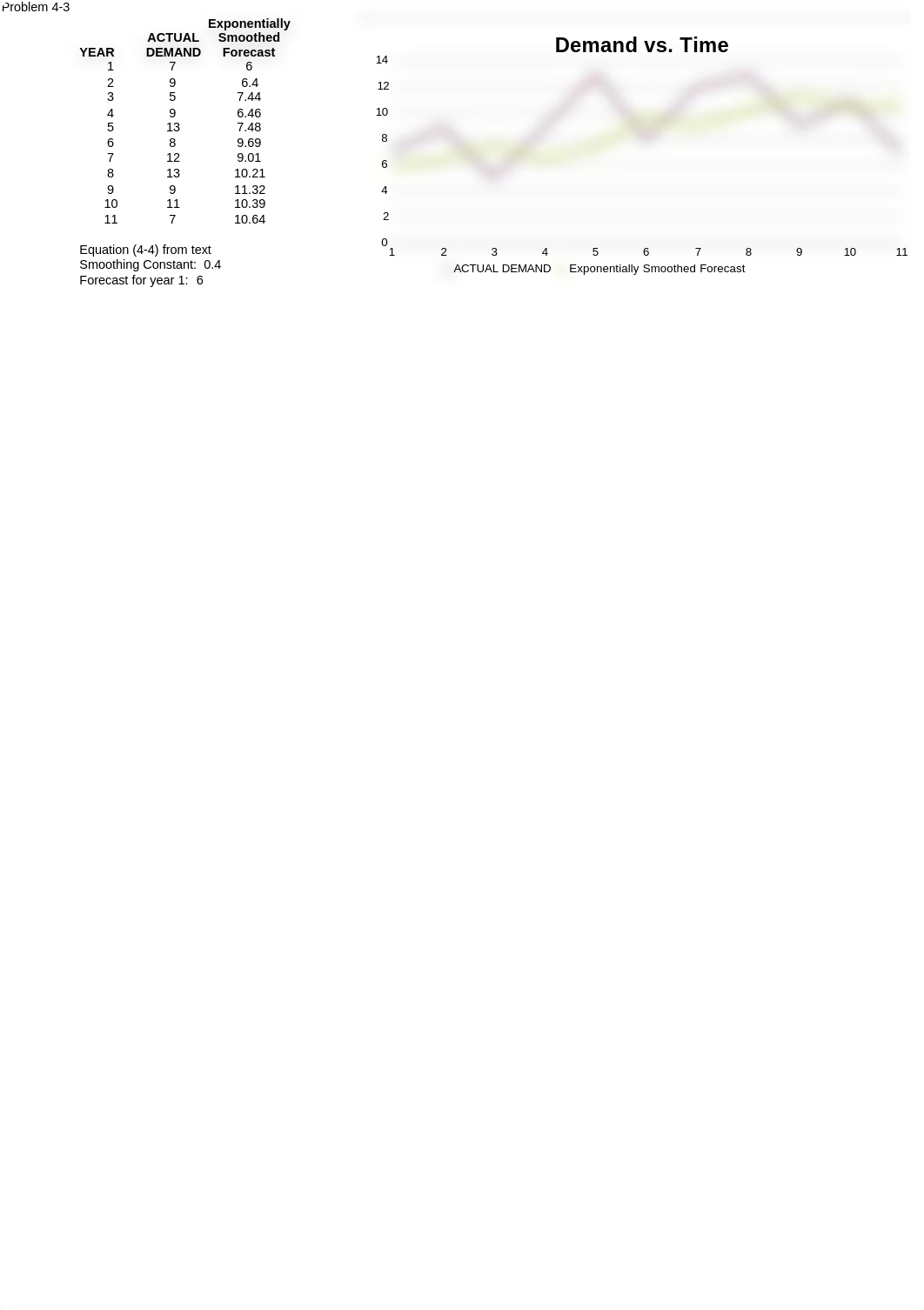 Chapter 4 Homework Solutions (Excel)_db2vjgdbvuy_page2