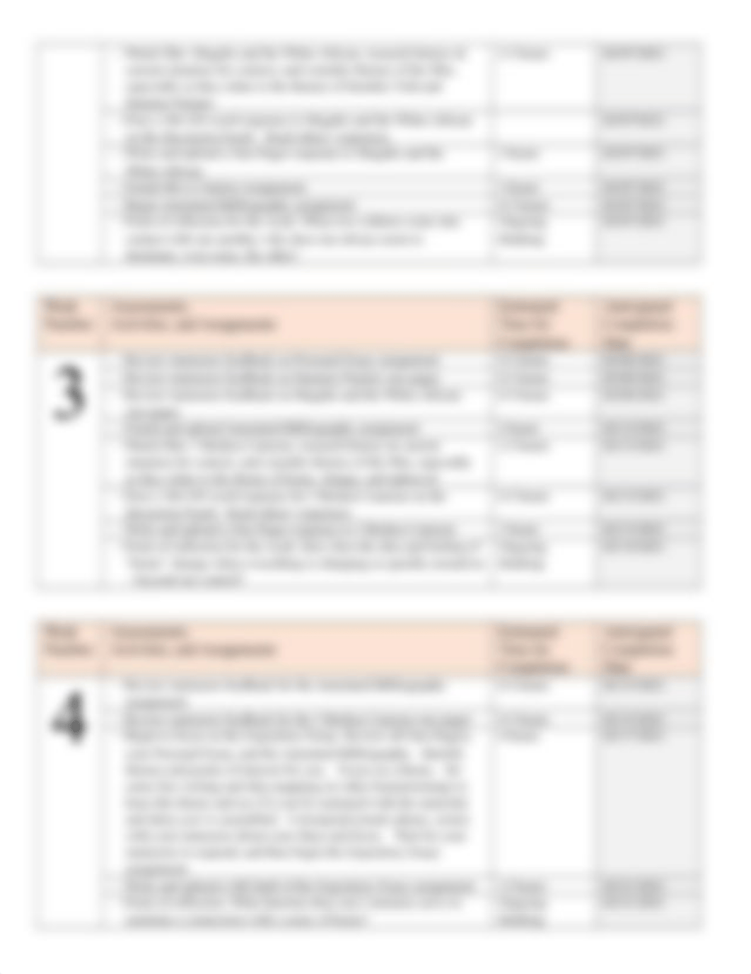 Pacing Guide Template (5-Week) CBE Composition I (ENG 105) Spring 2021 (1).docx_db2x7niqzni_page2