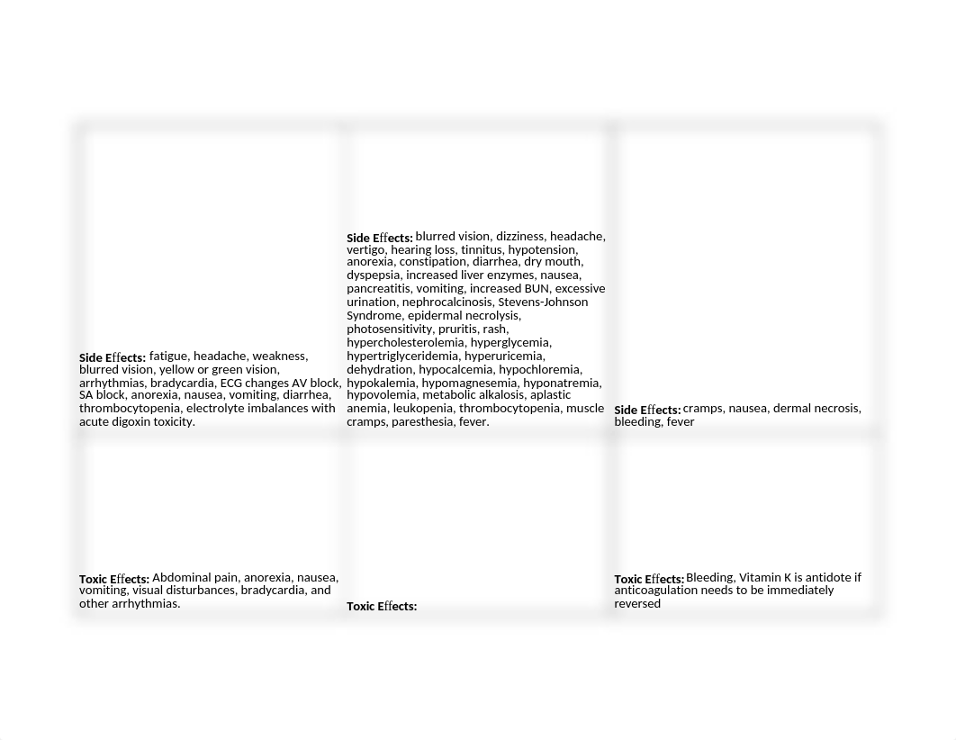 Drug profile_Digoxin_Lasix_warfarin_insulin glargine_meperidine.xlsx_db300frasdo_page2