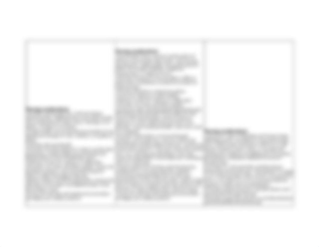 Drug profile_Digoxin_Lasix_warfarin_insulin glargine_meperidine.xlsx_db300frasdo_page4