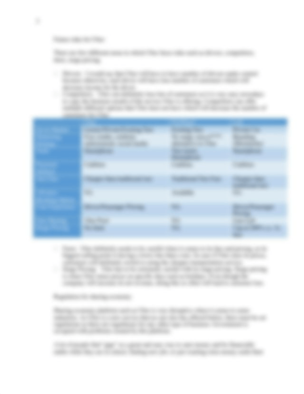 Case Study 2 Uber .docx_db30bw8s2yq_page3