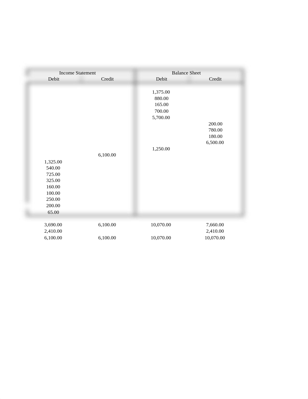 Chapter Five Exercises_db35b7kuob4_page3