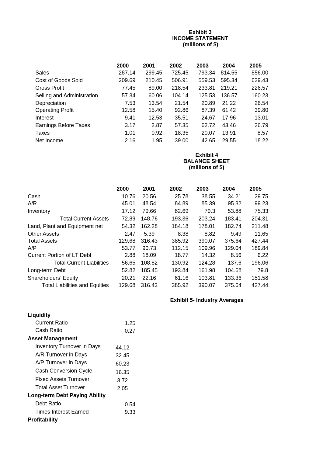 Wisniewski_Sara_California Choppers Worksheet.xlsx_db378ujnl3r_page1