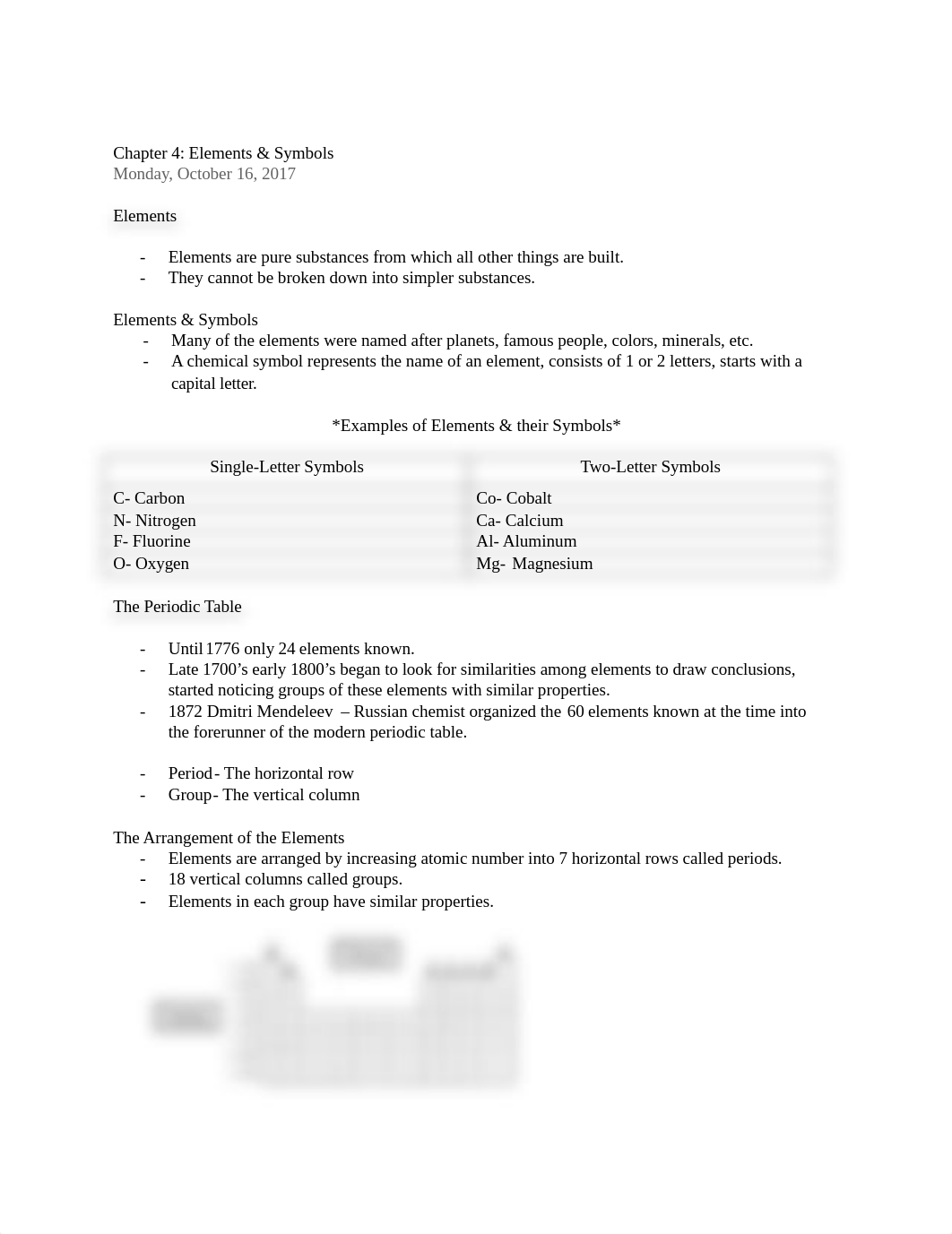 Chemistry Notes - Chapter 4.docx_db38sez21kb_page1