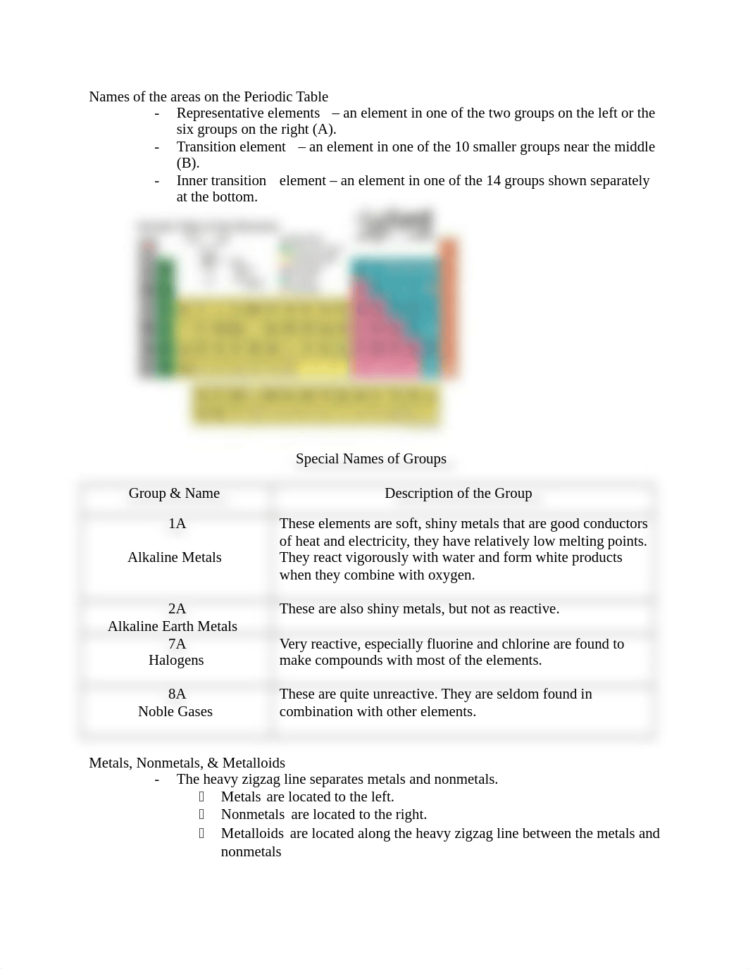 Chemistry Notes - Chapter 4.docx_db38sez21kb_page2