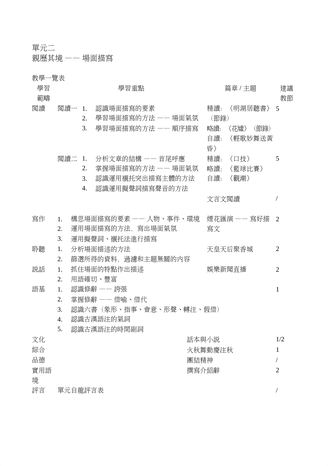 M1_tbk_f3_m2.doc_db3b2fozgb7_page1