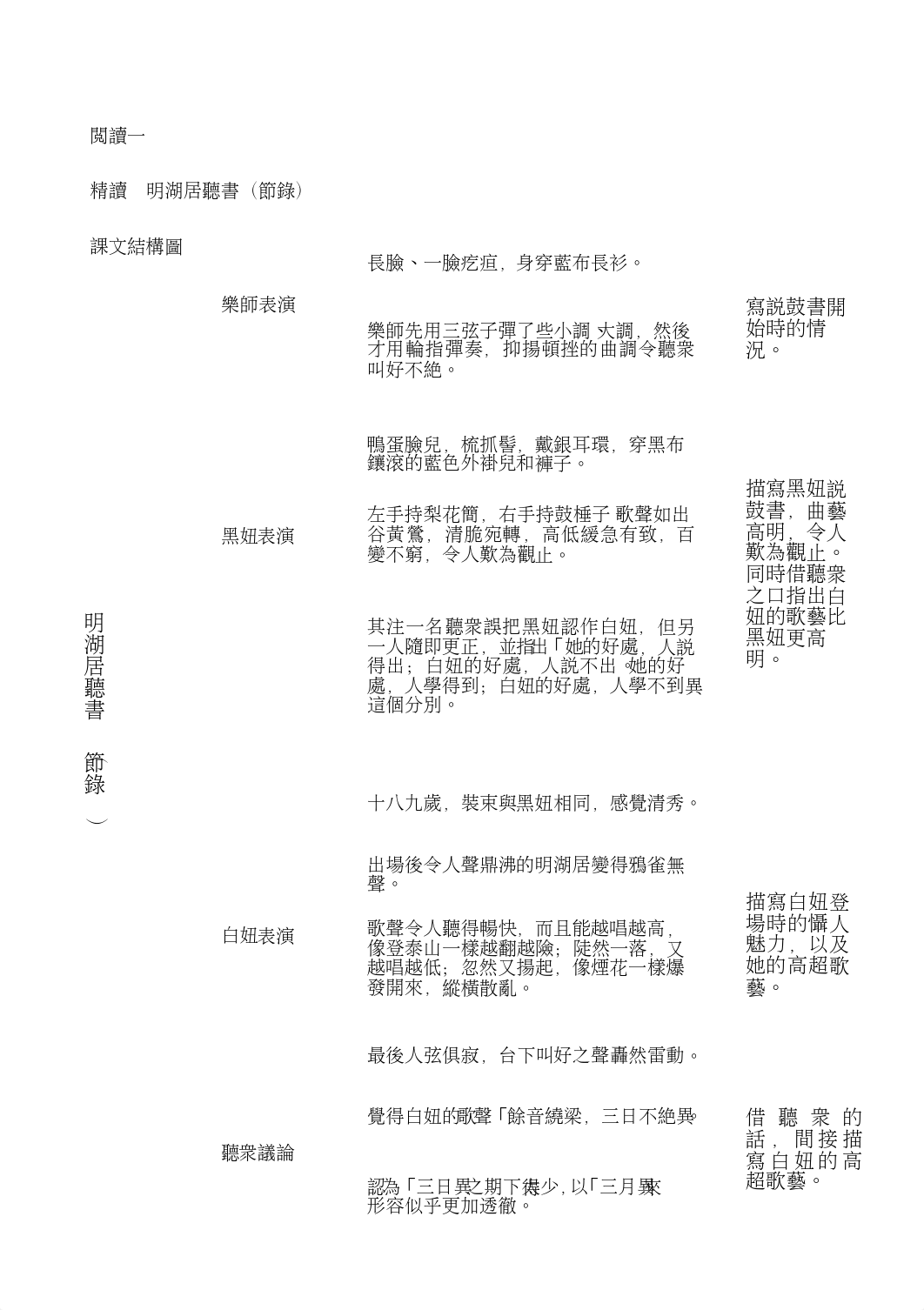 M1_tbk_f3_m2.doc_db3b2fozgb7_page4