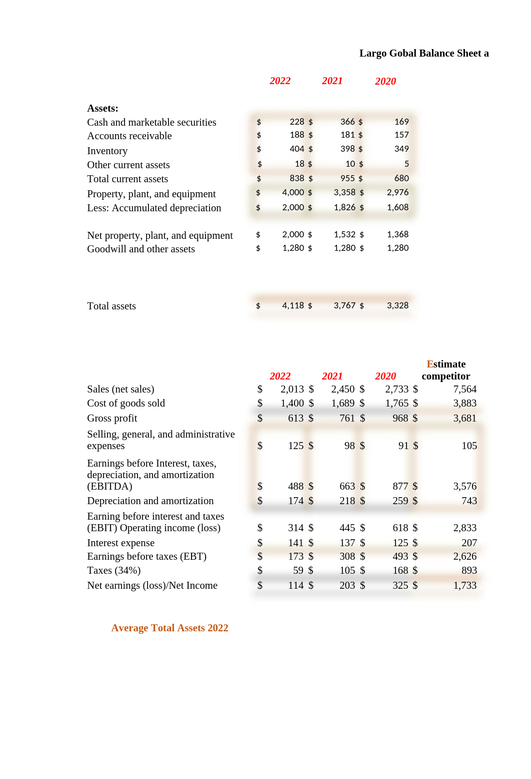 P1_milestone_Pelaez_Calculation_date.xlsx_db3jwcpj7fs_page2