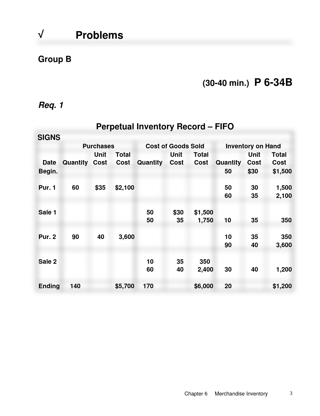 Solutions - Chapter 6 - ACC 101 - KP_db3llxinyzi_page3