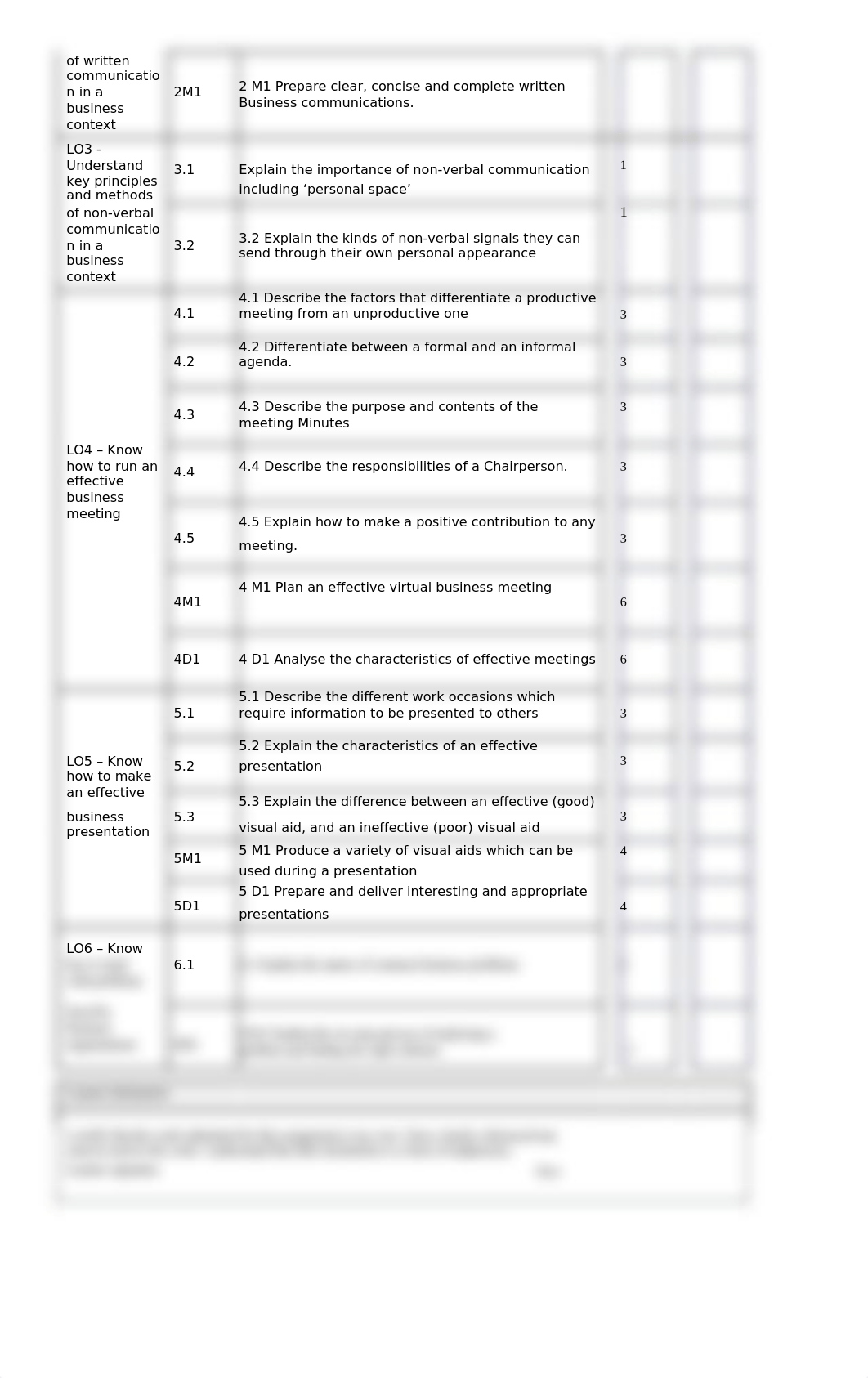 Unit 3.36_Effective Business Communication S1 2019.doc_db3o3djvppe_page3