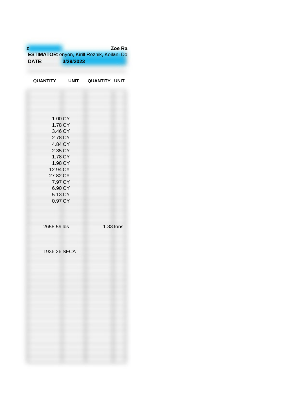 Major Project - PFA Station 4 - Fall 2022.xlsx_db3tgedal5d_page2