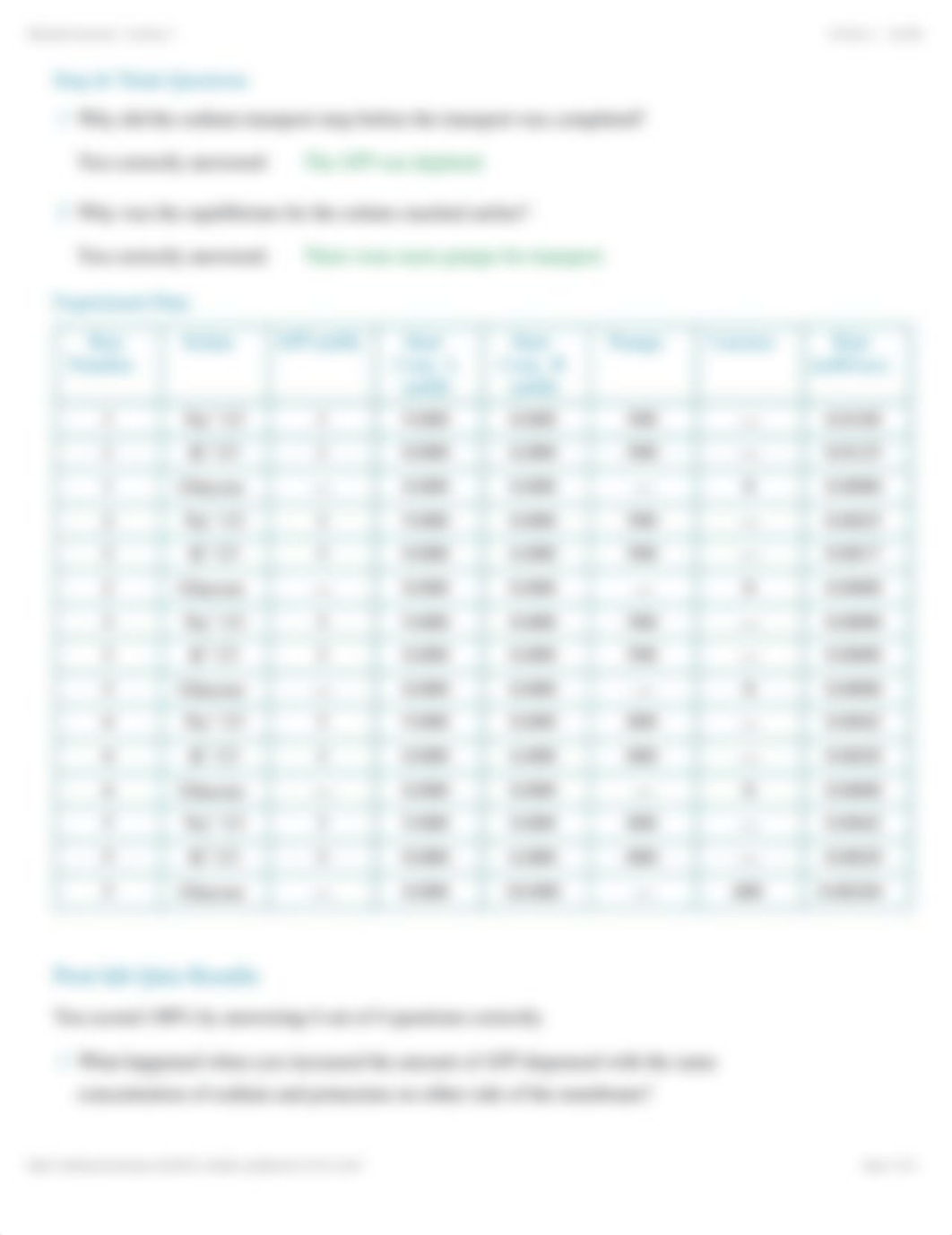 PhysioEx Exercise 1 Activity 5.pdf_db3tx8zx2xg_page2