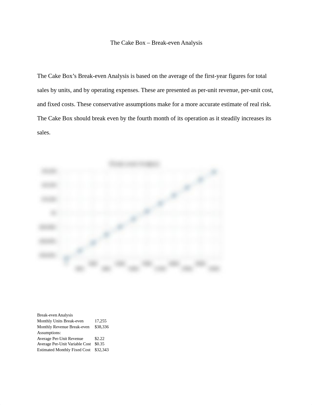 Break-even Analysis_db3vztcuh88_page1