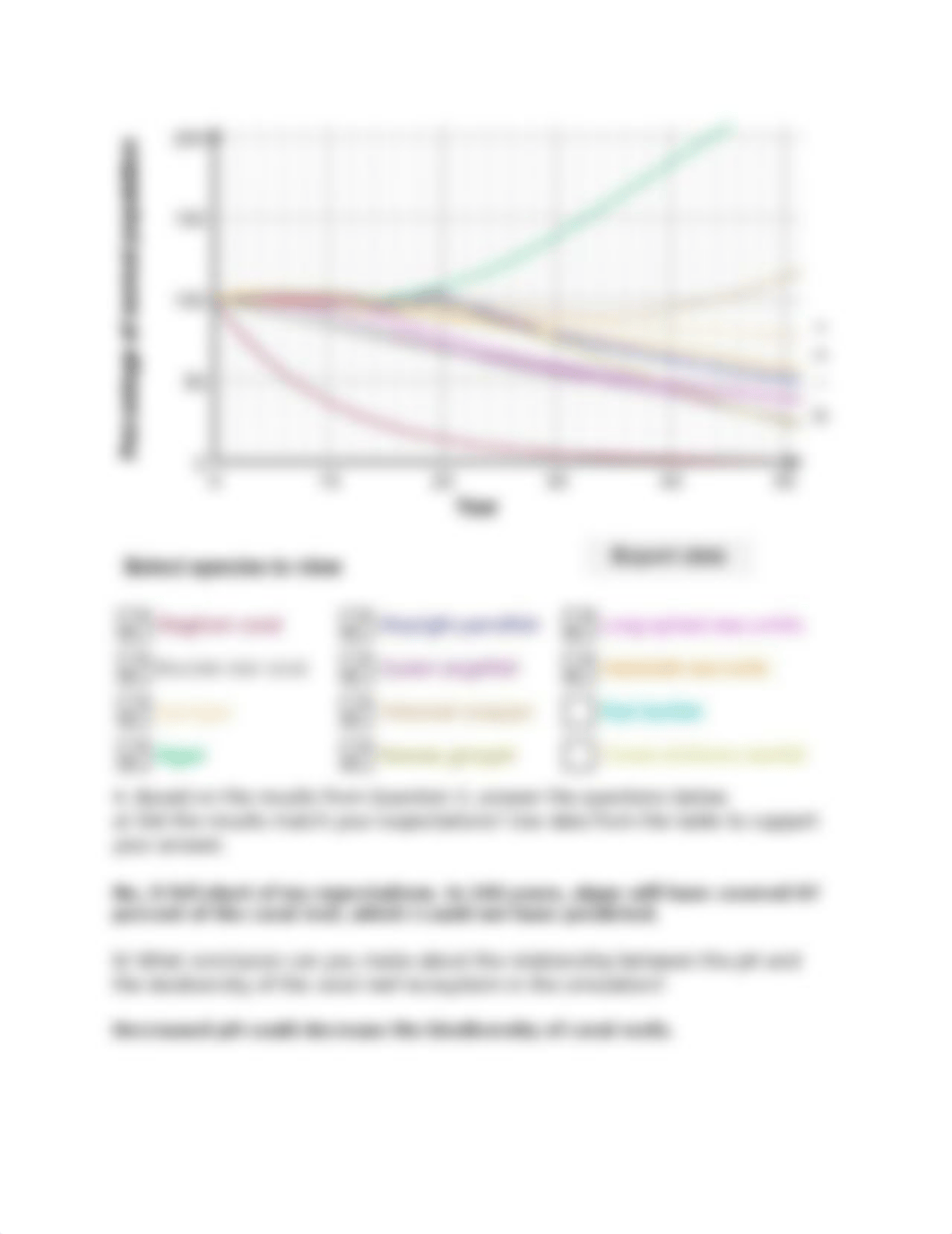 Evaluating Human Impact on the Earth.docx_db3wwn2hzum_page2