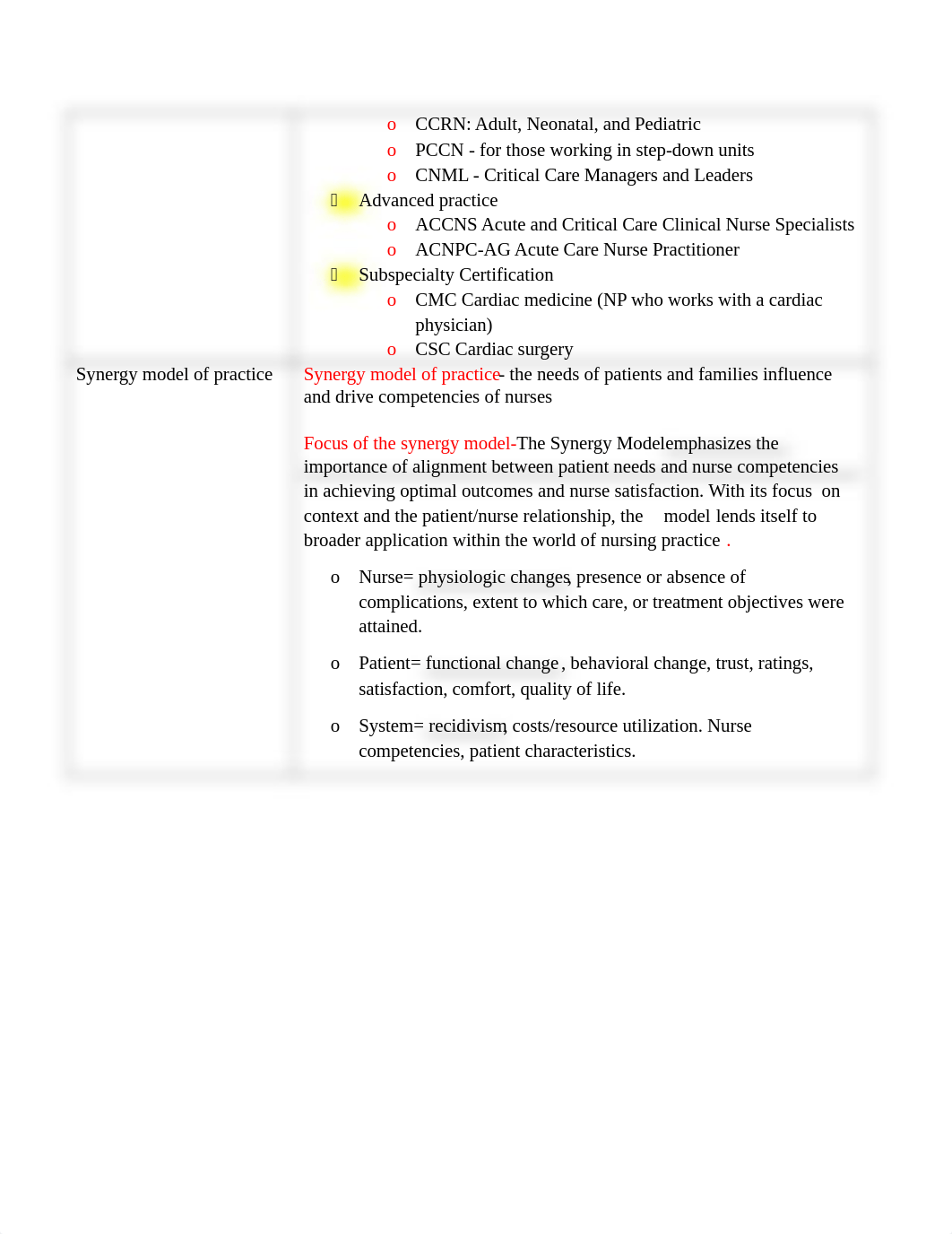 Exam 1 Blueprint Fall 2021.doc_db40z5ywp4o_page2