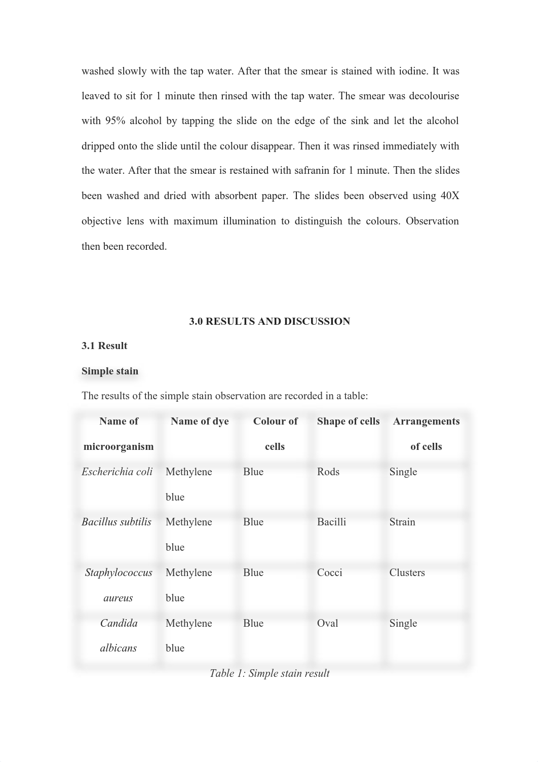 JIB 221 MICROBIOLOGY LAB 2.pdf_db432ip1ndx_page4