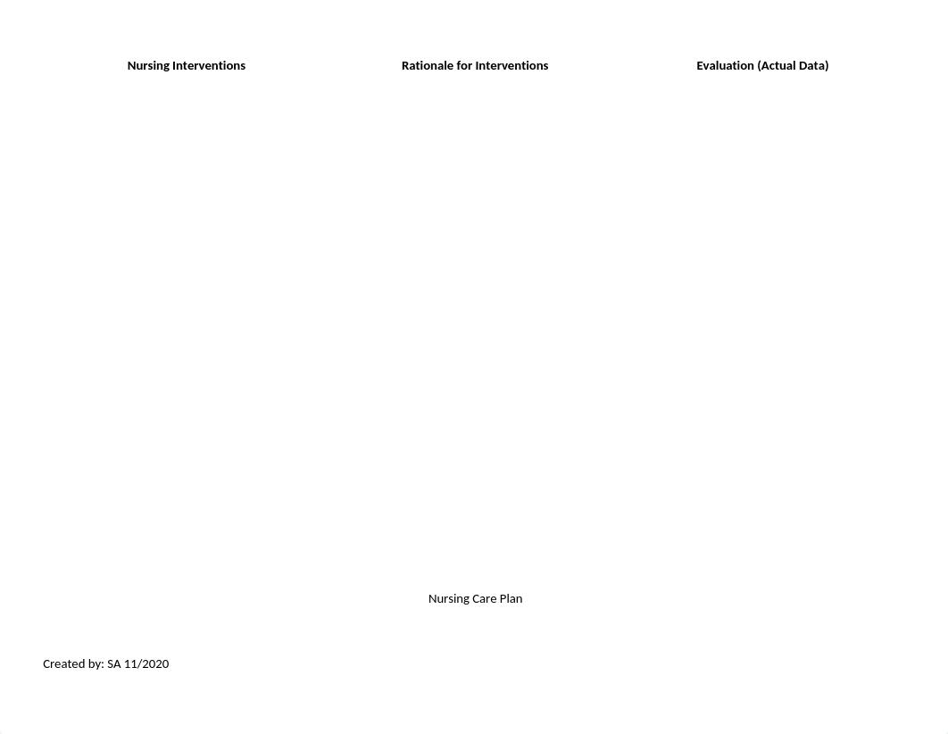 Nursing Care Plan NMNC 1135-1.docx_db43iwfevam_page1