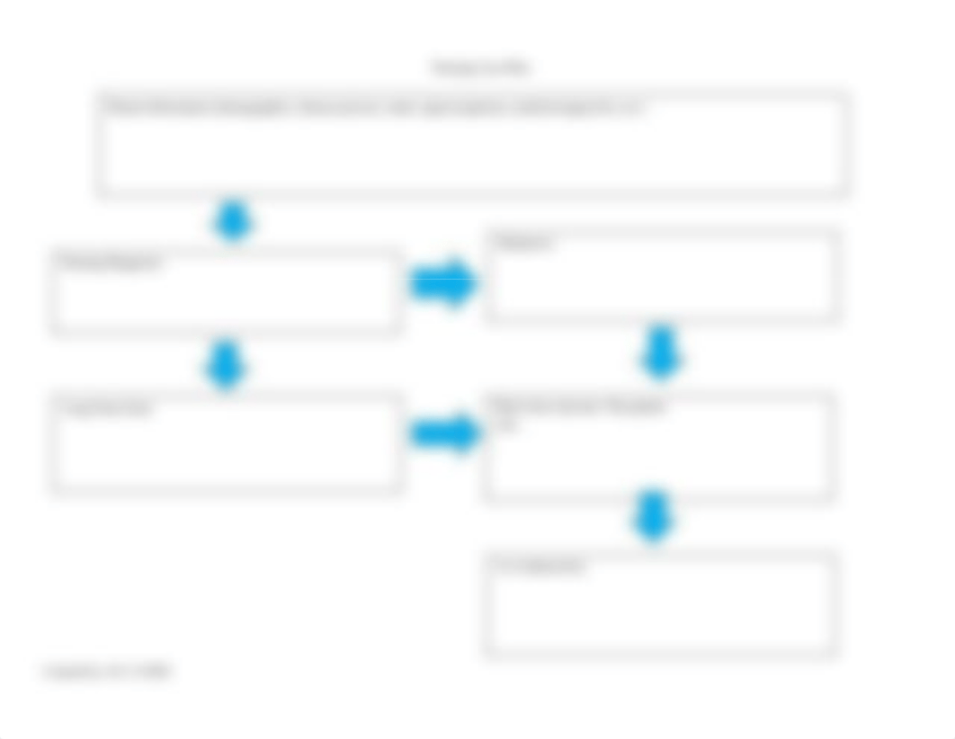 Nursing Care Plan NMNC 1135-1.docx_db43iwfevam_page2