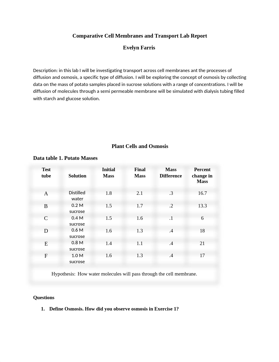 Comparative Cell Membranes and Transport Lab Report.docx_db4860o8usi_page1