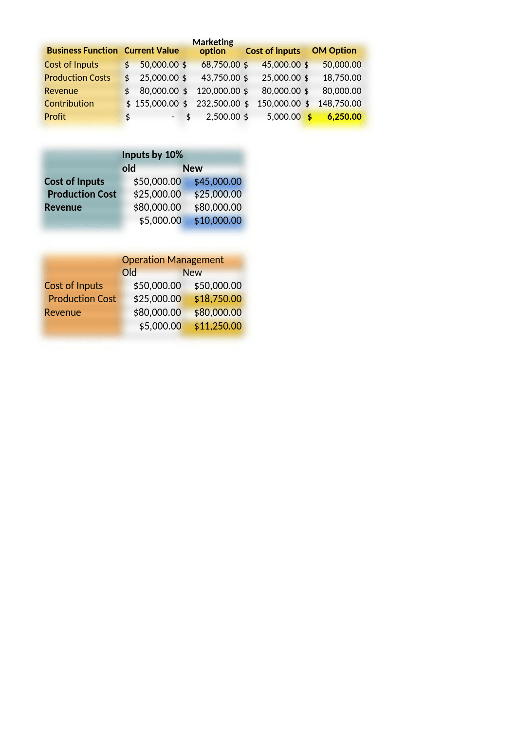 HW1_50561211.xlsx_db4ardieb39_page1