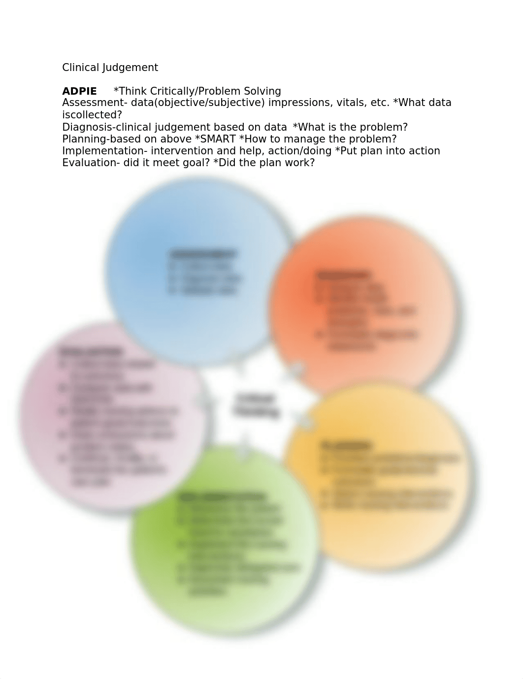 Clinical Judgement-notes.docx_db4cr3uw5ya_page1