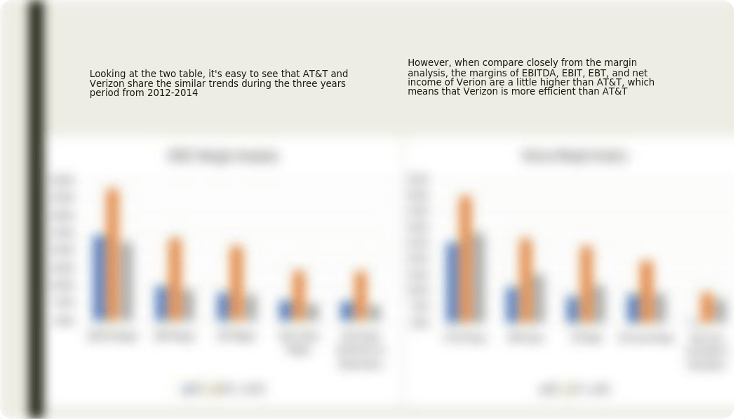 AT&T versus Verizon.pptx_db4fvqrnwmv_page2