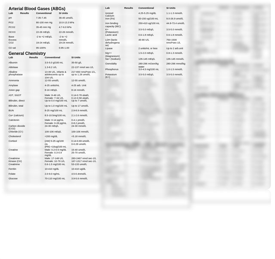 conceptmap_Labs_and_Medication_worksheet[1] (1).doc_db4gljbb0mc_page1