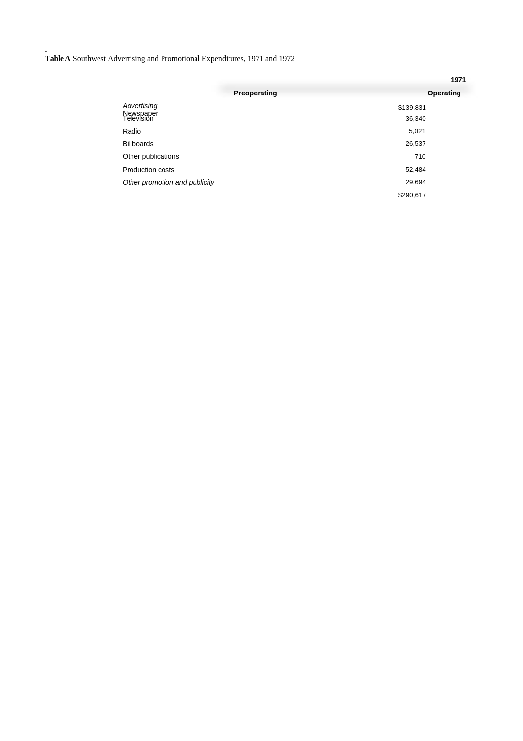 tables.exhibits,swa.xlsx_db4h05uafqi_page1